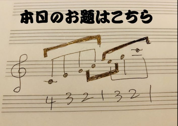指をくぐらせる弾き方のご質問